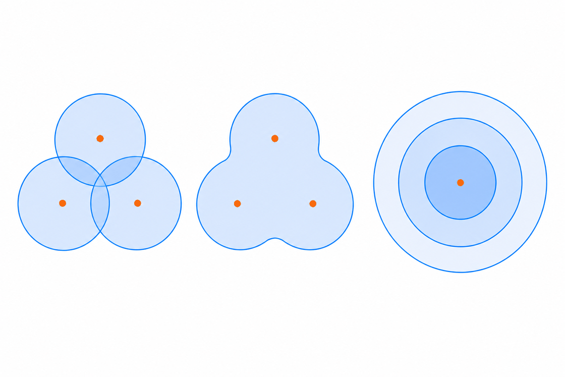 Dissolved versus undissolved buffers, and a multiple-ring buffer
