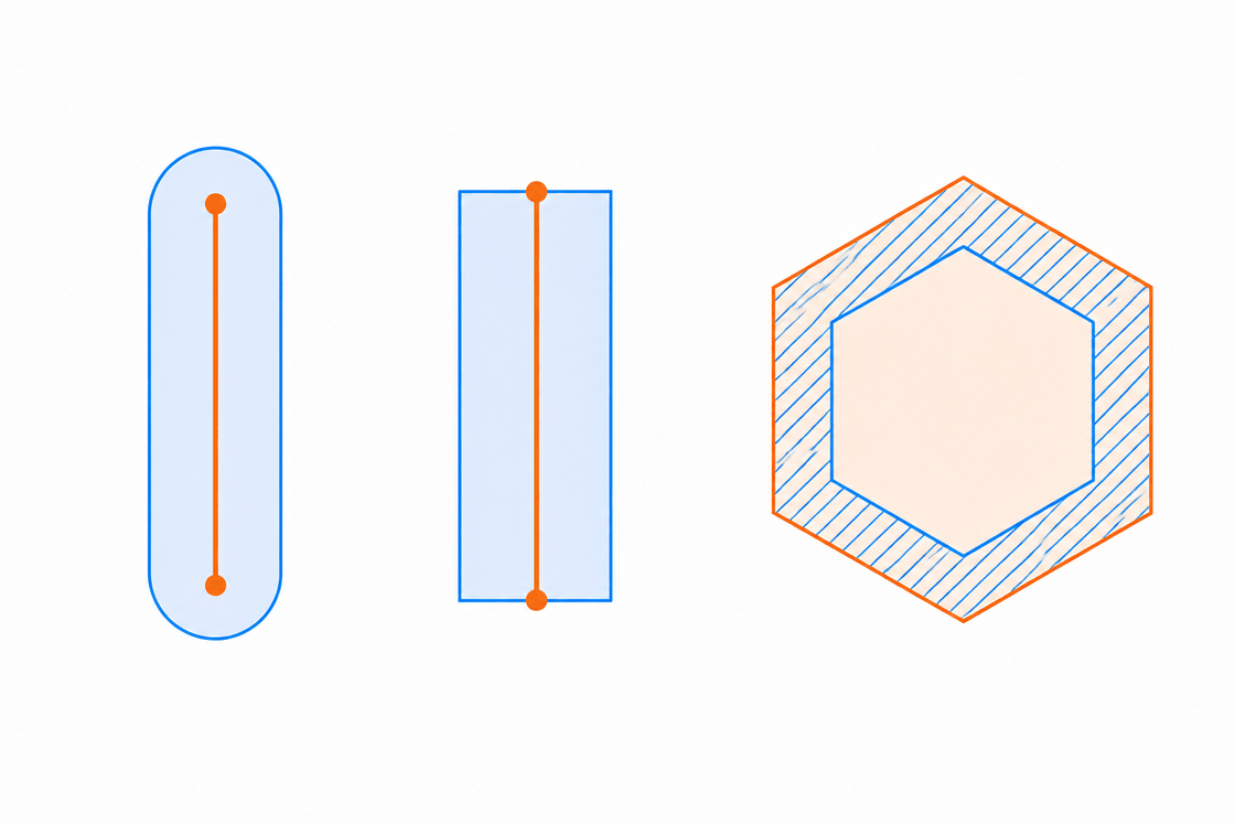 Side types, end types and a negative buffer